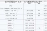 股票分红比例了解：如何看股票分红比例