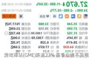 游戏驿站(GME)跌逾23% 首季业绩不及预期 公司申请出售最多7500万股A类股票