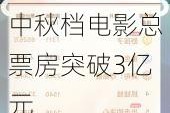 中秋档电影总票房突破3亿元