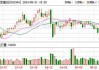 联发股份去年社会责任报告仅3页 定性信息缺少一致性验证