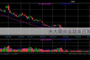 光大期货金融类日报6.13