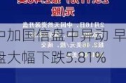 中加国信盘中异动 早盘大幅下跌5.81%