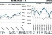 长江有色：受累于投机性卖盘 31日铅价或下跌