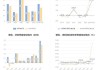 ST华微：预计2024年上半年净利同比增长488.4%-586.46%