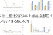 ST华微：预计2024年上半年净利同比增长488.4%-586.46%