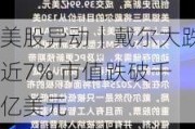 美股异动｜戴尔大跌近7% 市值跌破千亿美元