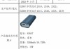 立即停用，紧急召回！宜家这款移动电源存在熔化或自燃隐患