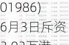 彩客新能源(01986)6月3日斥资3.02万港元回购3万股