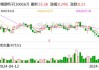 煜邦电力：可转债转股价格调整为10.07元/股