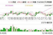 煜邦电力：可转债转股价格调整为10.07元/股