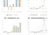 凯中精密：预计2024年上半年归母净利润同比大增1068.44%―1402.28%