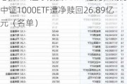 最不受欢迎ETF：10月22日嘉实科创芯片ETF遭净赎回30.99亿元，南方中证1000ETF遭净赎回26.89亿元（名单）