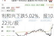 利和兴下跌5.02%，报10.22元/股