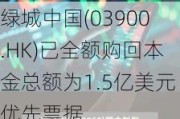 绿城中国(03900.HK)已全额购回本金总额为1.5亿美元优先票据