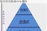 期货的仓差是什么意思