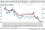 投资者应关注哪些黄金市场信号？这些信号如何帮助投资者优化策略？