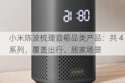 小米陈波梳理音箱品类产品：共 4 系列，覆盖出行、居家场景