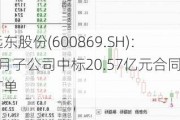 远东股份(600869.SH)：6月子公司中标20.57亿元合同订单