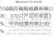 550款万能险结算利率公布：370只产品利率超3%，平均结算利率2.90%