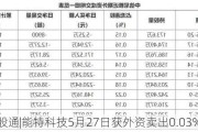 沪深股通|能特科技5月27日获外资卖出0.03%股份