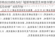 福斯特(603806.SH)：福斯特集团及林建华累计减持“福22转债”303万张