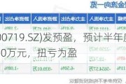 安达维尔(300719.SZ)发预盈，预计半年度净利润1350万元–1750万元，扭亏为盈