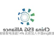 能链智电涨超14% 此前加入中国esg联盟