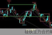 硅铁主力合约触及涨停