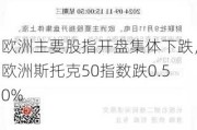 欧洲主要股指开盘集体下跌，欧洲斯托克50指数跌0.50%