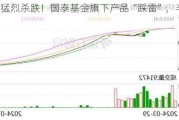 ST股遭猛烈杀跌！国泰基金旗下产品“踩雷”，半年亏损24%