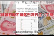 工行、农行：7 月 25 日下调存款利率