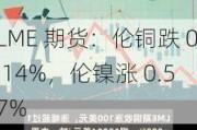 LME 期货：伦铜跌 0.14%，伦镍涨 0.57%