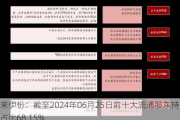 来伊份：截至2024年06月25日前十大流通股东持股占比68.15%