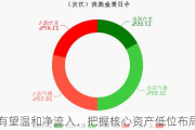 资金有望温和净流入，把握核心资产低位布局窗口