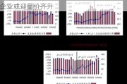 民生证券：煤价上涨预期增强，山西省煤炭企业或迎量价齐升