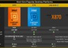 英伟达(NVDA.US)AIPC处理器要来了？或搭载Arm Cortex X5+Blackwell GPU