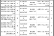 迪瑞医疗：当前公司有化学发光仪器从180速到640速多款机型，试剂对应70余项病种