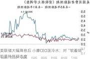 美联储大幅降息后 小摩CEO泼冷水：对“软着陆”前景持怀疑态度