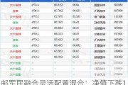 中邮军民融合灵活配置混合：净值下跌1.60%，近6个月收益率-7.91%