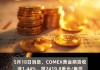 COMEX黄金期货：收涨 0.3% 2470.6 美元/盎司