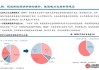 电力板块逆势大爆发 机构称电力板块或可受益于AI浪潮的发展