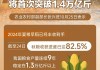 首次突破1.4万亿斤，再获丰收！