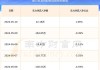 明微电子（688699）盘中异动 股价振幅达11.88%  上涨6.15%（06-19）