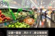 财政部：1-5月证券交易印花税收入439亿元，同比下降50.8%