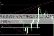 汤森路透盘中异动 下午盘急速上涨5.01%报173.28美元