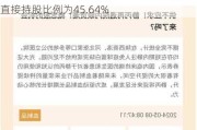 凯威检测股东夏珠宁增持10万股 权益变动后直接持股比例为45.64%