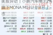 美股异动｜小鹏汽车涨3.2% 旗下MONA M03计划8月上市