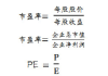 如何评估股票的市盈率