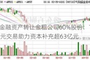 中信金融资产转让金租公司60%股份：119.98亿元交易助力资本补充超63亿元