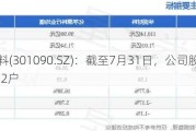 华润材料(301090.SZ)：截至7月31日，公司股东人数为27052户